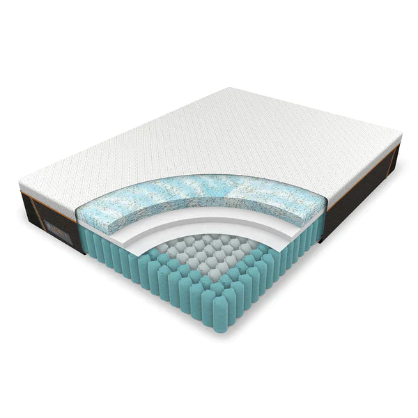 Hybrid 12" Plush Mattress